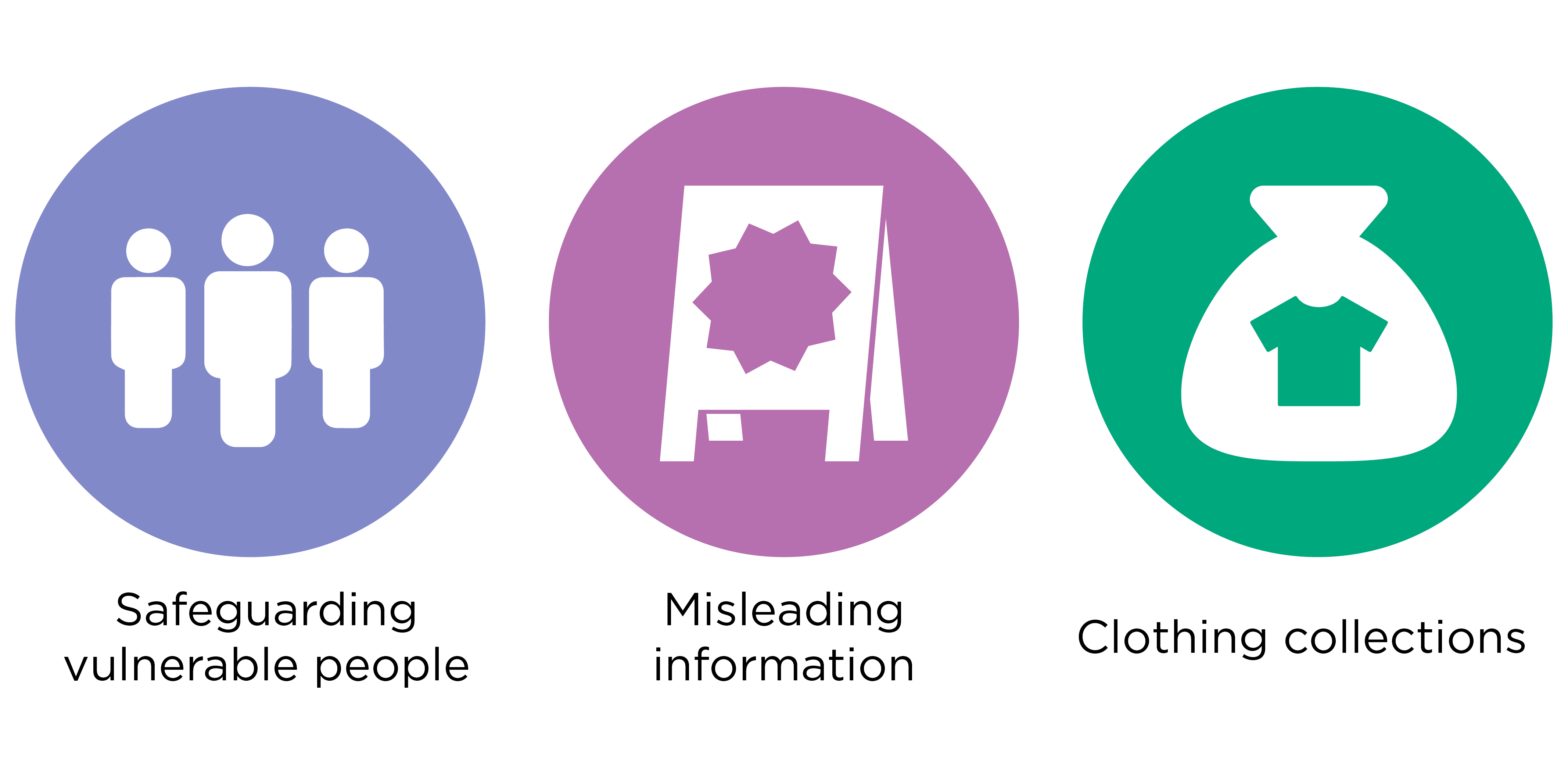 Safeguarding vulnerable people, misleading information, clothing collections