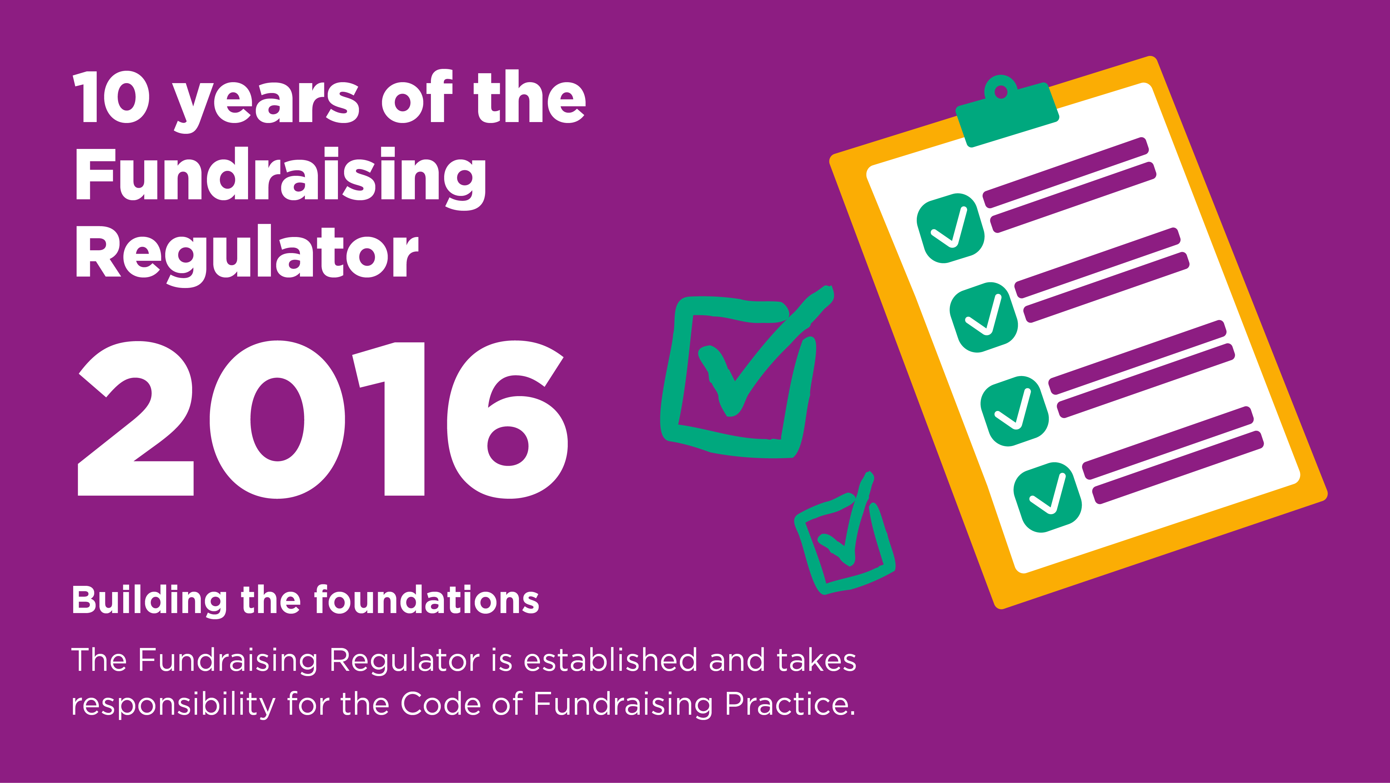 A cartoon checklist with accompanying text that reads: 2016. Building the foundations. The Fundraising Regulator is established and takes responsibility for the Code of Fundraising Practice.
