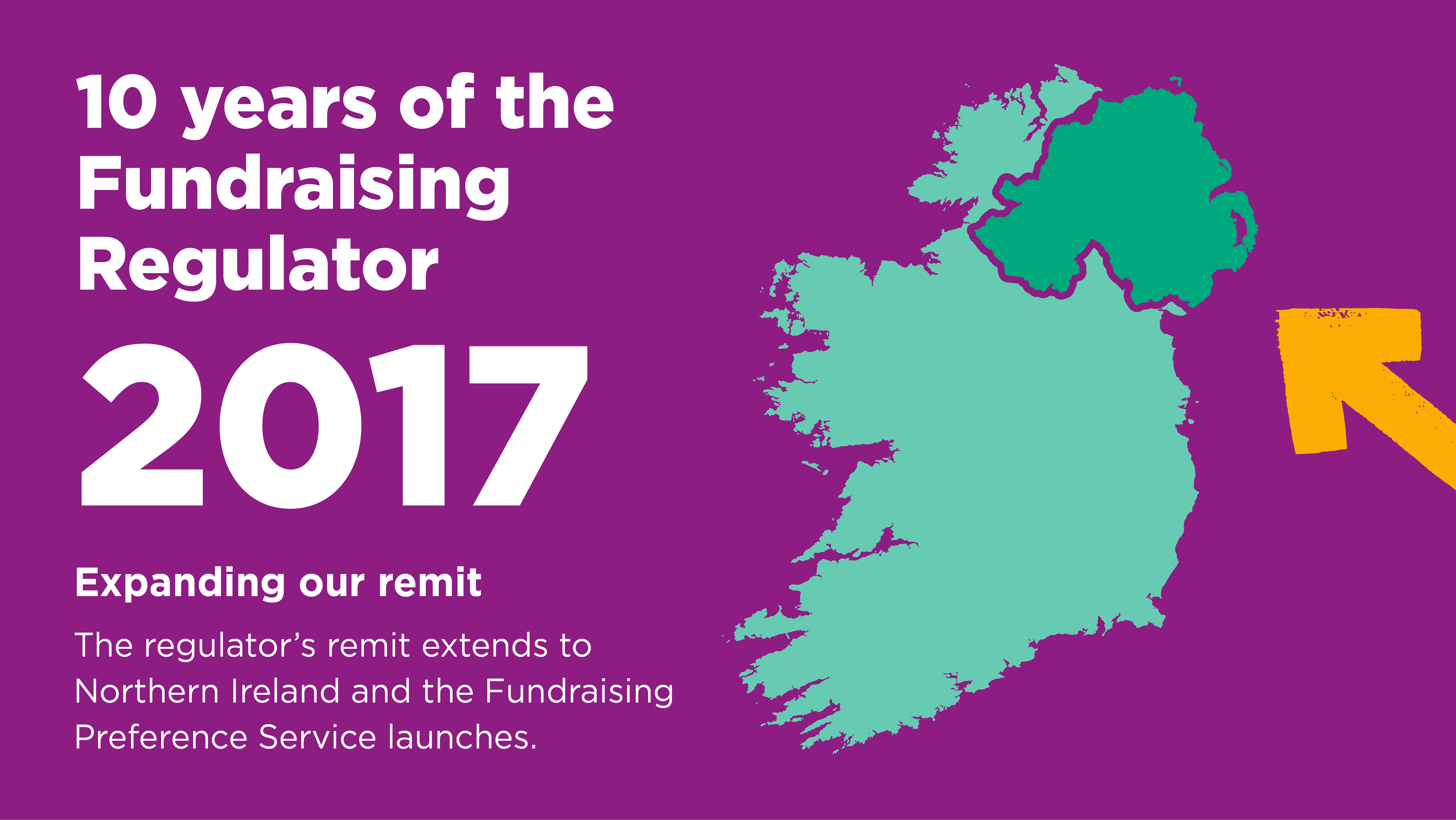 a carton drawing of the country of Ireland with an arrow pointing to Northern Ireland. Accompanying text reads 2017. Expanding our remit. The regulator's remit extends to Northern Ireland and the Fundraising Preference Service launches.