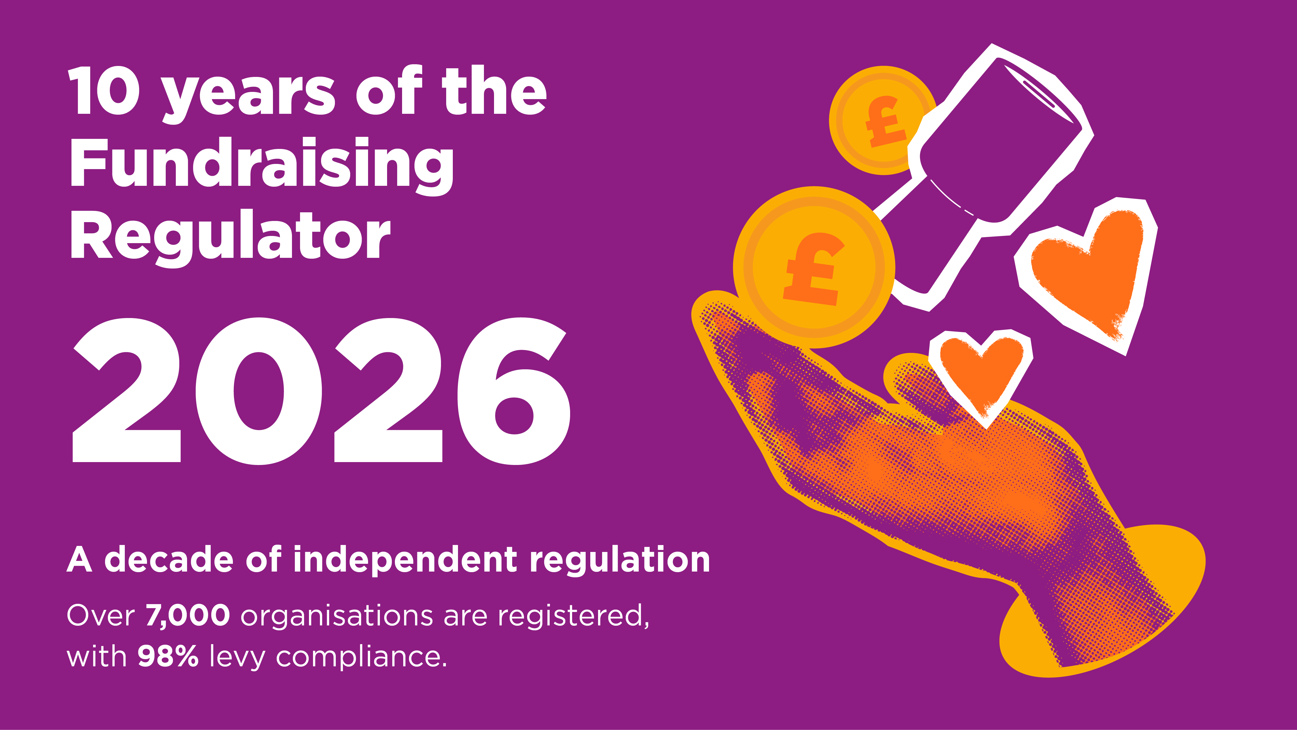 A hand holding up a cartoon donation collection tin surrounded by hearts and cartoon money. Accompanying text reads: 2026. A decade of independent regulation. Over 7,000 organisations are registered, with 98% levy compliance.